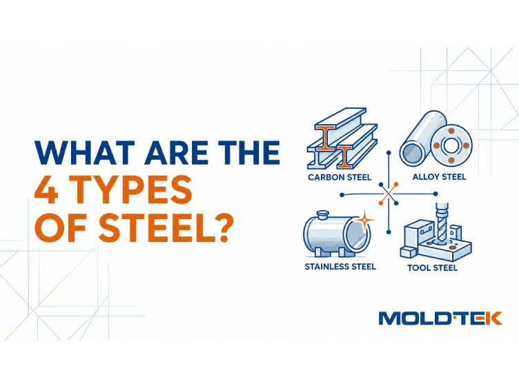 What Are the 4 Types of Steel?