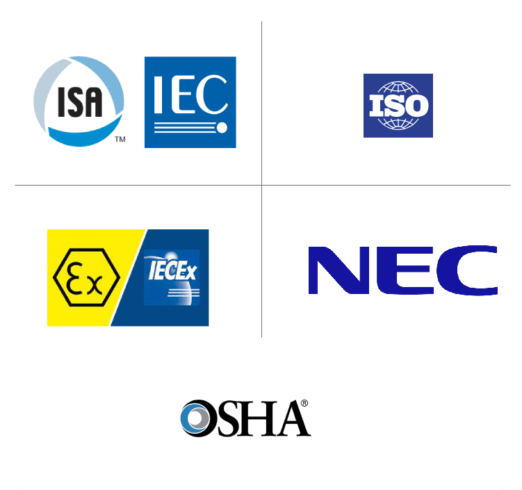 Instrumentation standards and compliance