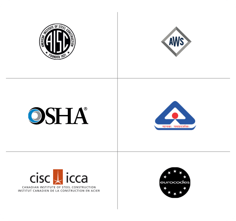 miscellaneous detailing services USA: Global standards we follow