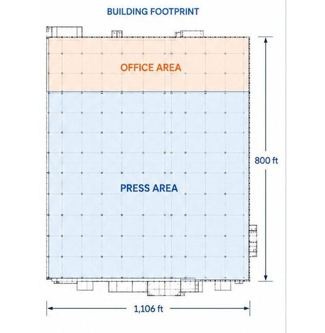 Building footprint diagram of the Ajin USA plant showing the 1,106 x 800 ft Press and Office areas that were sequenced for detailing