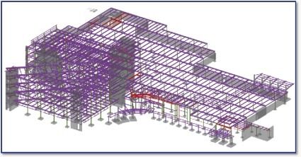 Sentara Albemarle Medical Center design