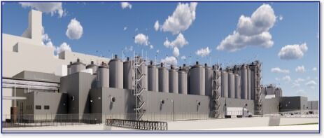 MOLSON Coors
